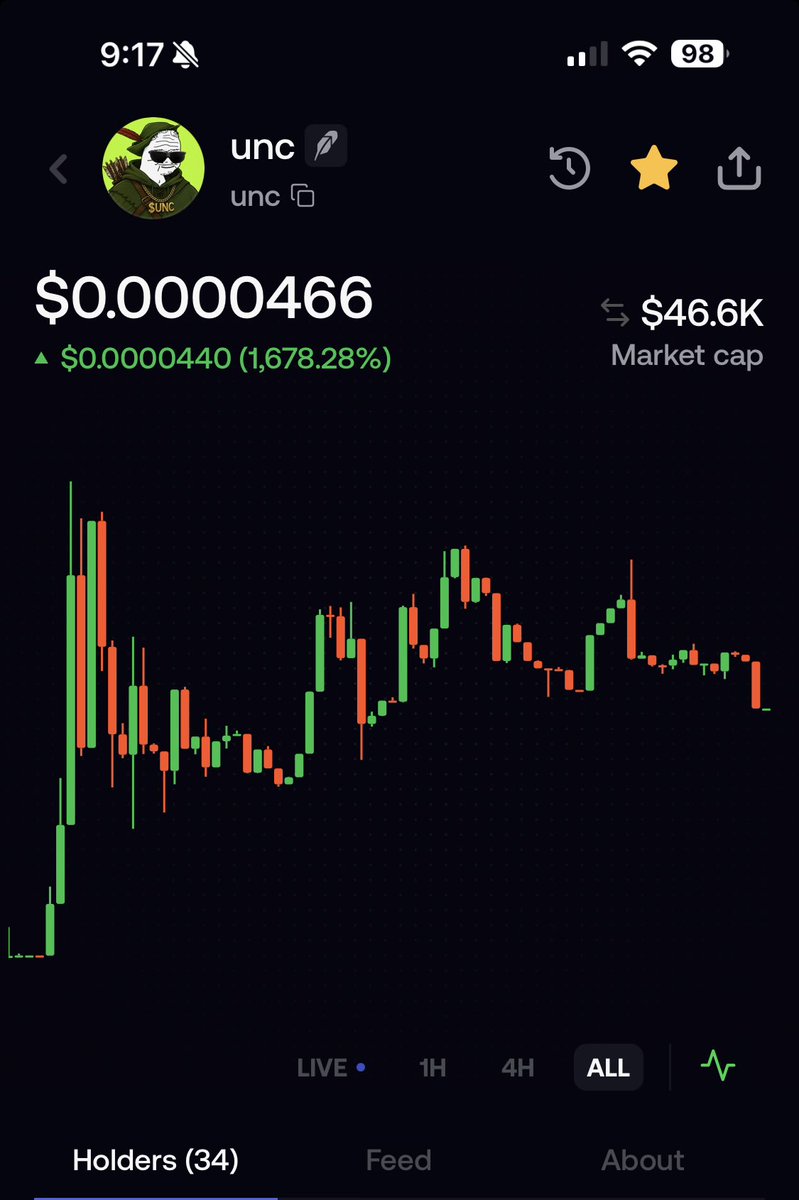 GROTDSTONK's tweet photo. @unaboysweb3 Yes there is Robinhood $unc so let’s run that 100x !!!! https://t.co/ob2SNbpUkr