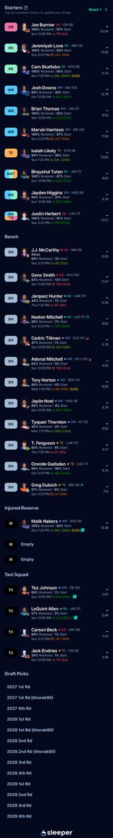 d_rock46's tweet photo. @DynastyDadFF Would you trade Nabers for Devonta and Bucky with this roster? PPR SF 0.75 TEP. https://t.co/tRwGuo3sYT