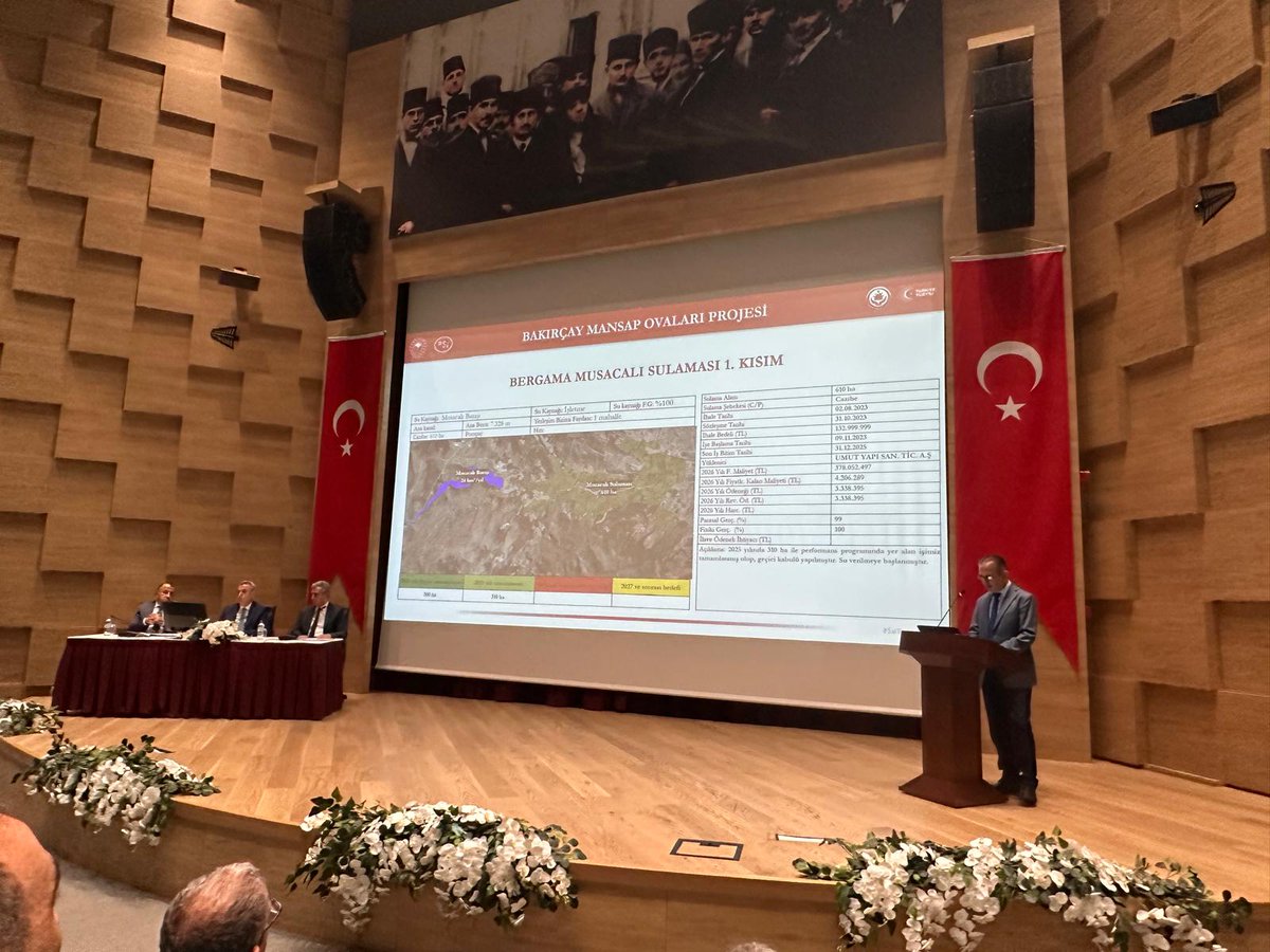 dsi_2_blgmd's tweet photo. İzmir'de kamu yatırımlarının değerlendirildiği 2026 Yılı 3. İzmir İl Koordinasyon Kurulu Toplantısı, İzmir Valimiz Sayın Dr. Süleyman Elban'ın başkanlığında gerçekleştirildi. https://t.co/bdVPcgFgZX