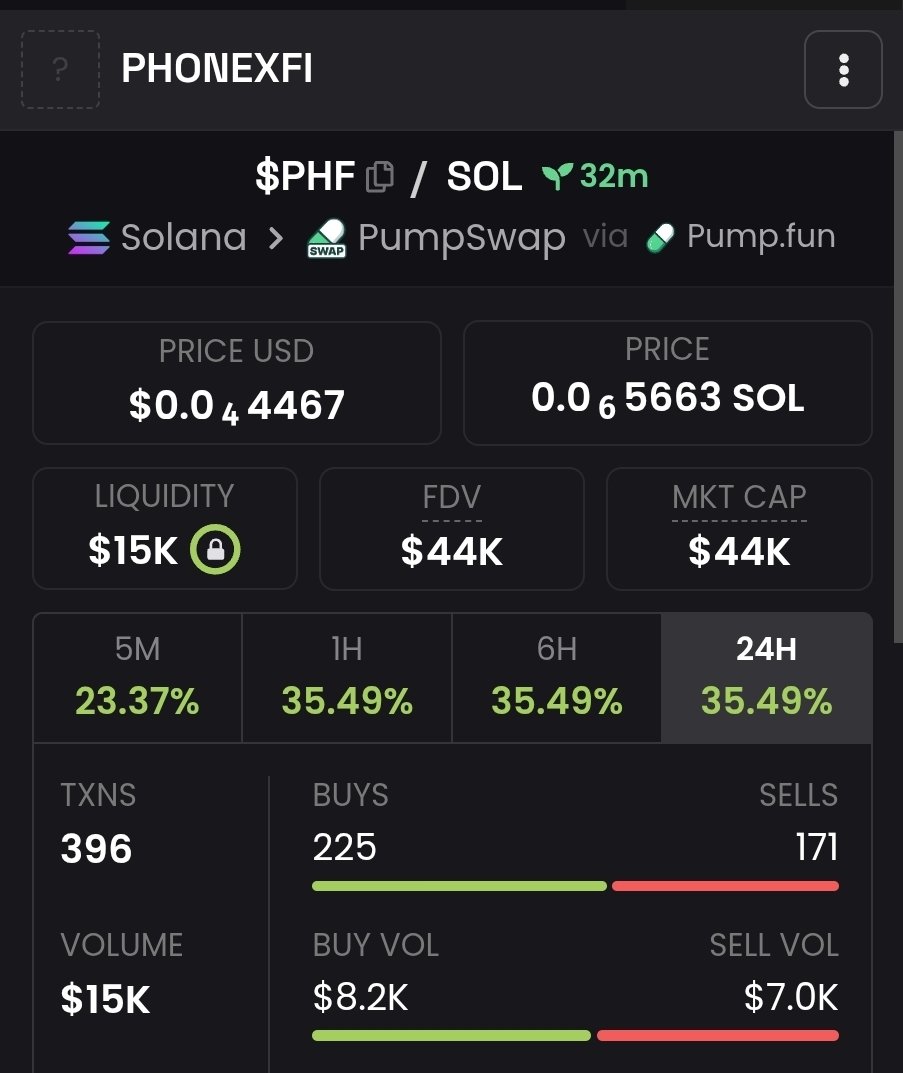 My_Goverment's tweet photo. You're very early to Ape on this..

AFNjXHtaZ9DYRWWAnvJQYx6NexJyD7uyw3YgqWAspump

$Phf 

Bagwork let's send it to the moon https://t.co/3Jtc1iNKC7