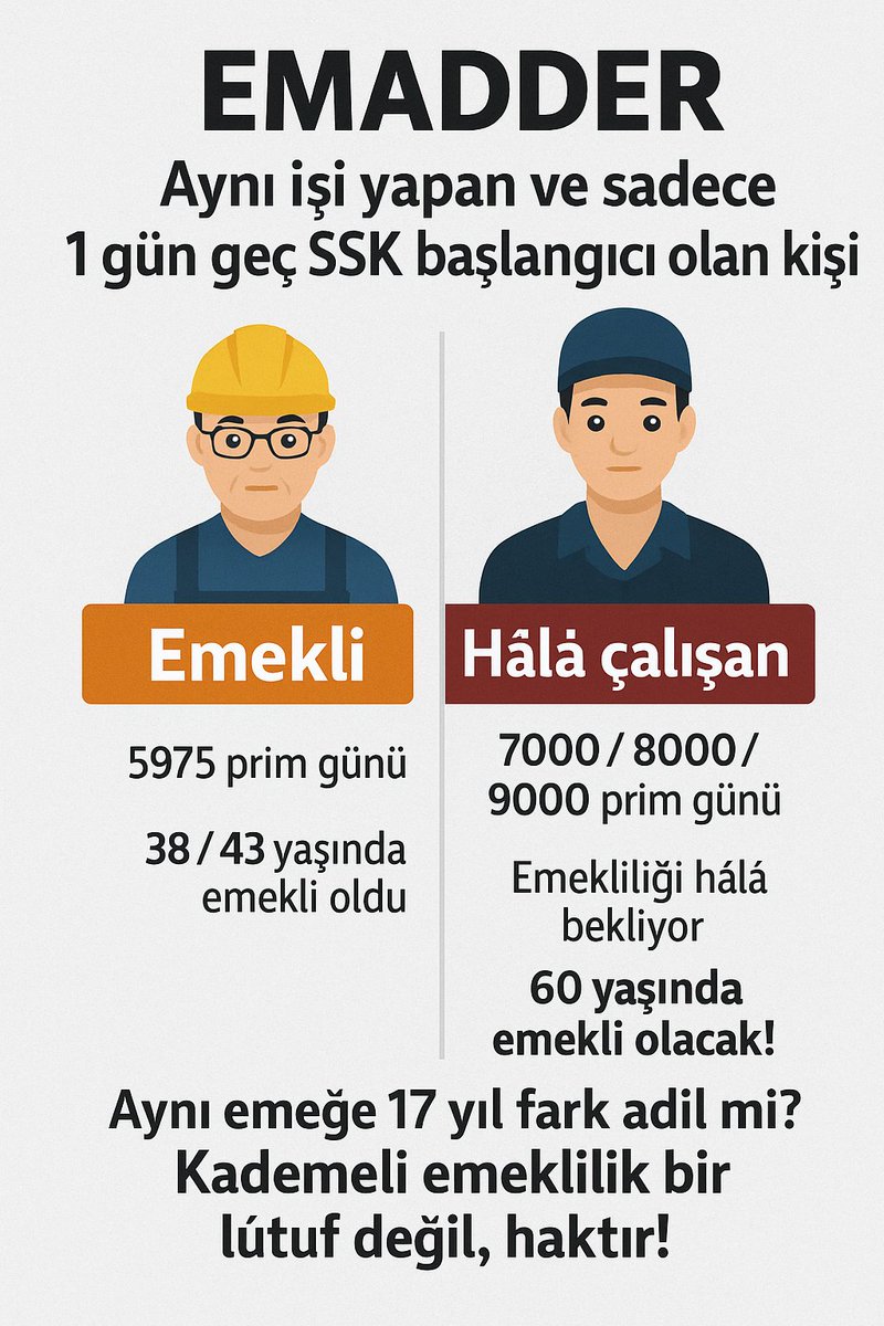 ozgur_3437's tweet photo. Çözüm odaklı olun tek doğru var oda kademe #Kademeçözümdür https://t.co/KdGtqEhw24