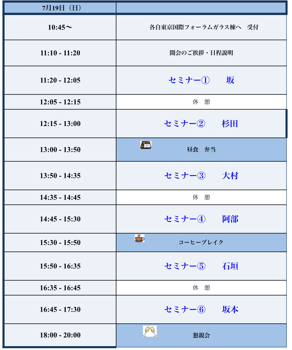 AGH_edu's tweet photo. 7月19日（日）ASAHIクリニカルセミナー！
今回はOB・OGを交えてのスペシャルバージョンです！
臨床現場ですぐに役立つtipsの伝授はもちろんですが、それに加えて将来のキャリアプランに役立つ情報も満載です！
詳細はこちら：
https://t.co/P7OONIIiOr
皆様の参加お申し込みを��待ちしています。 https://t.co/gGgiA50hrX
