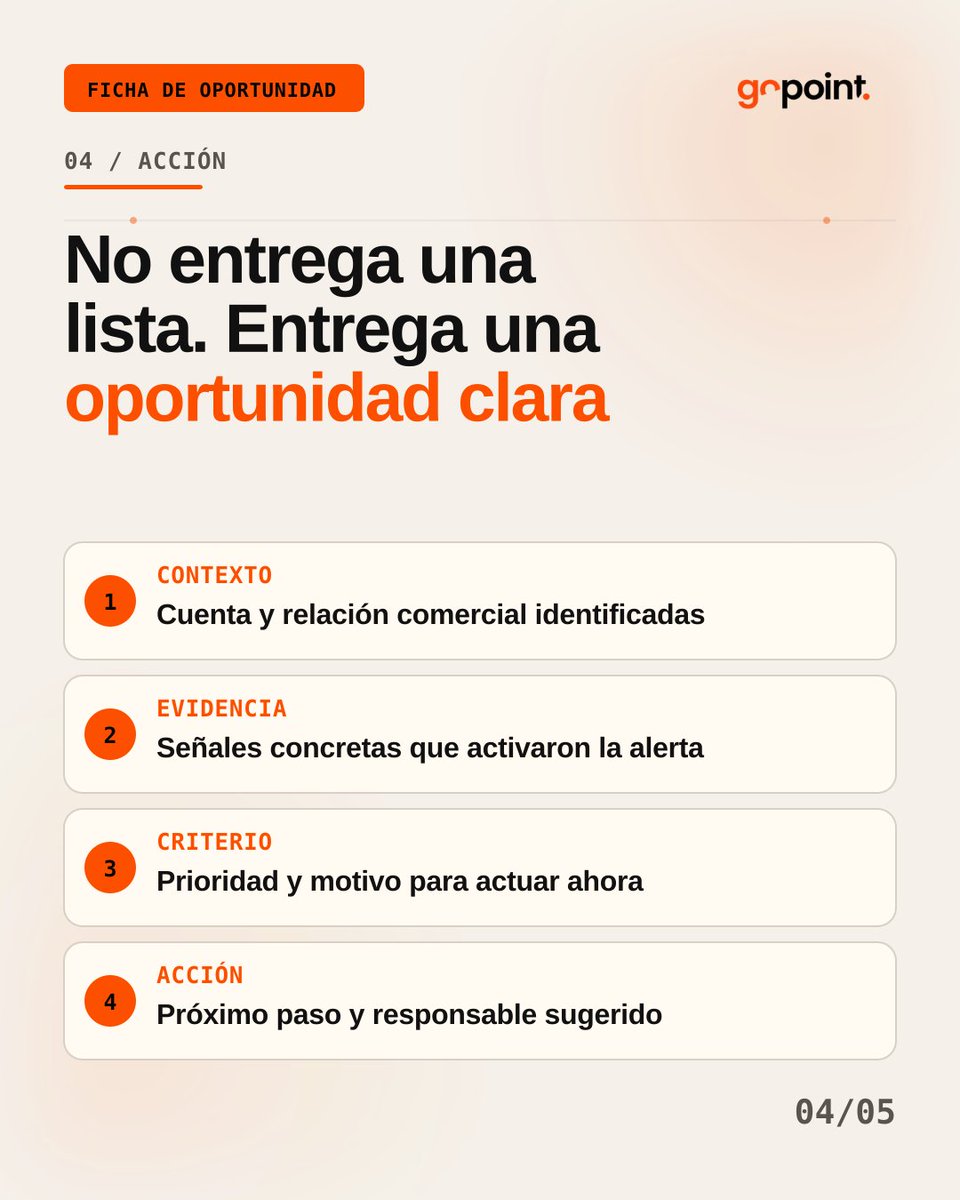 GopointAgency's tweet photo. La próxima oportunidad ya dejó señales. Un Agente IA puede cruzar CRM, analytics, email y operación para entregar contexto, evidencia y próximo paso. La decisión sigue siendo humana. IA operacional conectada a datos reales. https://t.co/zNWa1wz4iw