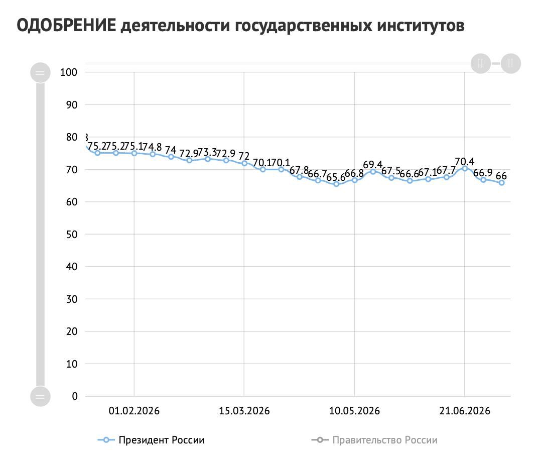 андрей калитин tweet media