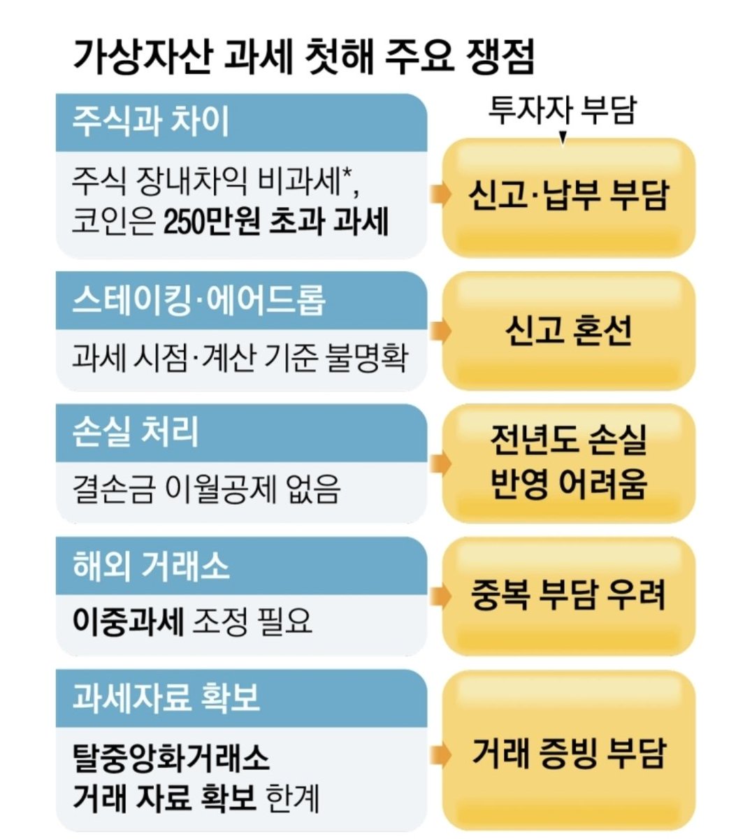 코인시바_X tweet media