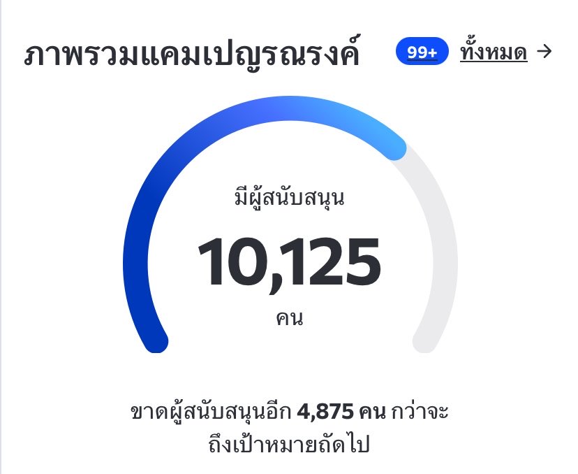 EXOTHTEAM's tweet photo. 1 หมื่นรายชื่อแล้วค่ะทุกคน ไปปันต่อ ทางบ้านเชื่อว่ามีเยอะกว่านี้แน่นอน มาร่วมลงรายชื่อกันเยอะๆนะคะ ✌🏻

ร่วมลงชื่อสนับสนุนและอ่านรายละเอียดได้ที่
🔗 https://t.co/dRWvqIUkOc
⏰ ระยะเวลา: 9-16 ก.ค.

#FairTicketForAll https://t.co/MzjDUi6dtU