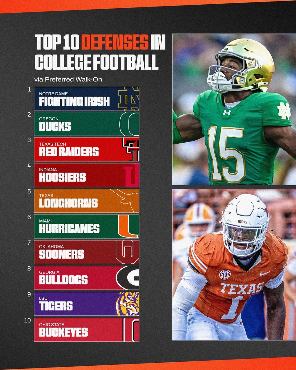 Preferred Walk-On tweet media