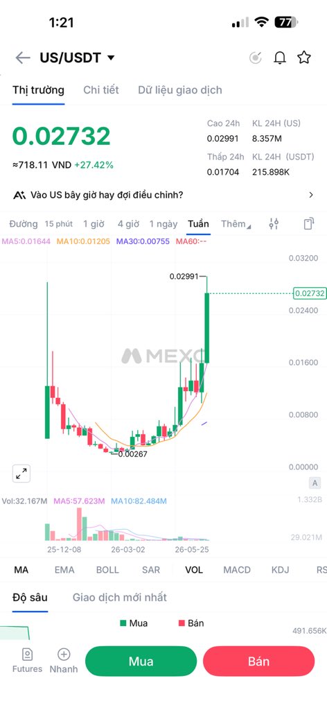 congphuc98's tweet photo. Talus âm thầm x10 từ đáy. 
Anh em trước trúng Airdrop Yap Kaito nhớ vào claim $US phần trả dần hàng tháng nha. Coi như cũng có tiền cafe rồi. https://t.co/MhqoiUwKNh