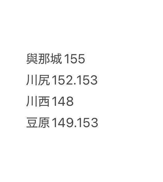 coco704223's tweet photo. JO1DER SHOW 2026 EIEN 永縁 FINAL  ラントレ 7000円トレカ

【譲】画像1枚目

【求】佐藤💖、川尻150

川西148↔︎川尻150

19日ナゴド手渡し
郵送も検討しますが手渡し優先

#JO1交換 #JO1譲 #JO1求 https://t.co/hjN7Wbu2Vt