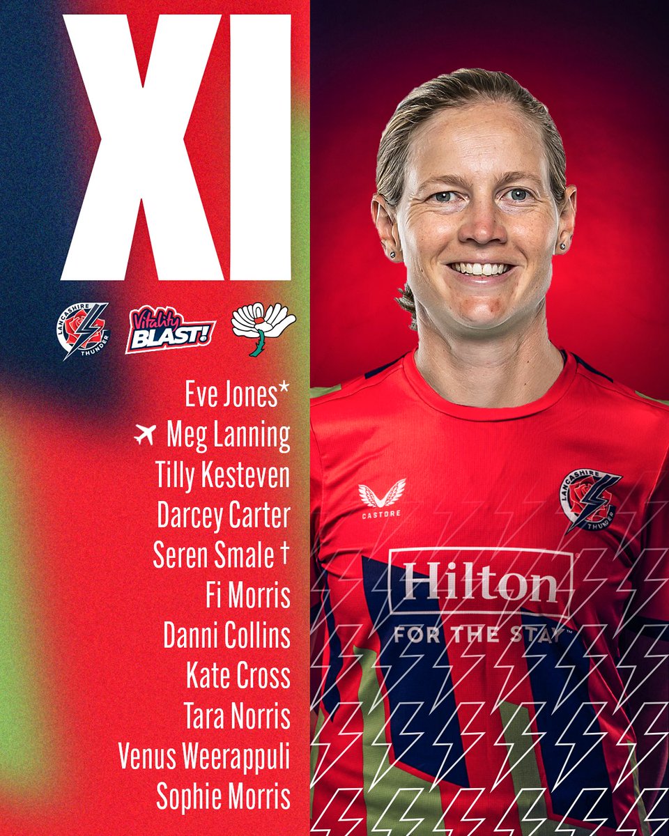 LancsCricketWMN's tweet photo. GO TIME! ๐น
Part one of our BIG #WarOfTheRoses double header as Lancashire Thunder take on Yorkshire Women.
Captain Eve Jones wins the toss and we will bowl first. โ
Watch all the action LIVE on https://t.co/gLzrGMnQf9 ๐บ
โก #StrikeTogether https://t.co/eWcgv17D8p