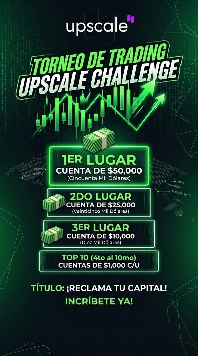 loganjosuec's tweet photo. "¡Únete al desafío de trading de Upscale y Obtiene 1 Cuenta De 1K Gratis. Demuestra tu talento !"

👉 https://t.co/3YaYarwo0r

"¡Súmate a nuestro grupo de Telegram y recibe señales Gratis !"

👉 https://t.co/EaLGAVmlNf

#trading #upscale #inversiones #torneodetrading #Forex https://t.co/QsPFF0Hm2A