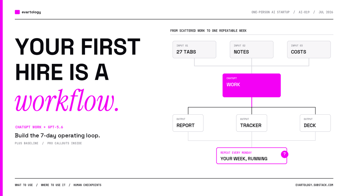evARTology tweet picture