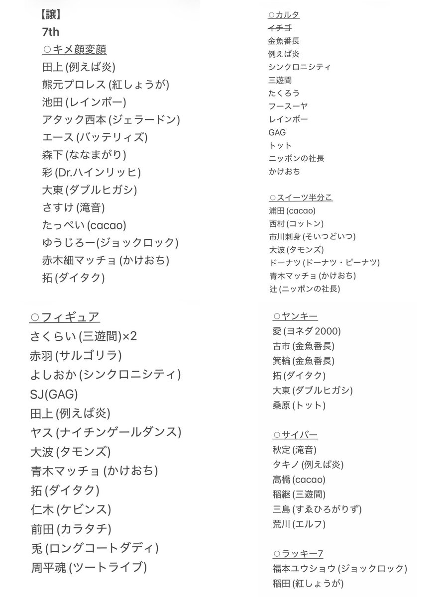 Maholjnk's tweet photo. よしもとコレカ交換

【求】　めぞん、ドンデコルテ

【譲】　画像2枚目

n:1、同レアリティであれば異種交換可

郵送希望

過去弾でも柔軟に対応しますにでお気軽にお声掛けください！ https://t.co/8RVz4z01qa