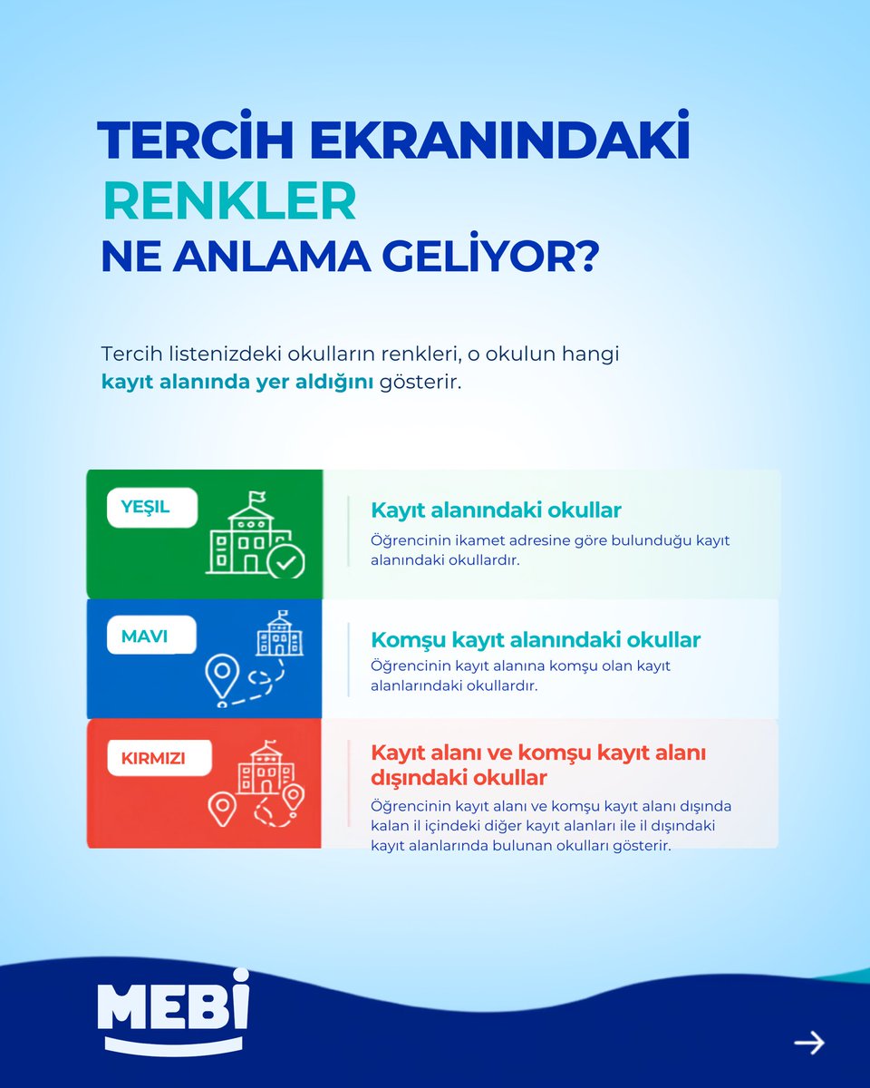meb_mebi's tweet photo. 📣 LGS tercih dönemi başlıyor!
Merkezî ve yerel yerleştirmeden nakil dönemlerine, tercih ekranındaki renklerden yatılılık sürecine kadar merak edilen detaylar burada. ✨
📌 Kaydet, ihtiyaç duyduğunda dönüp bak.
📲 Tercih yapacak arkadaşlarınla paylaş.

#LGS2026 https://t.co/iXzOYi8in3