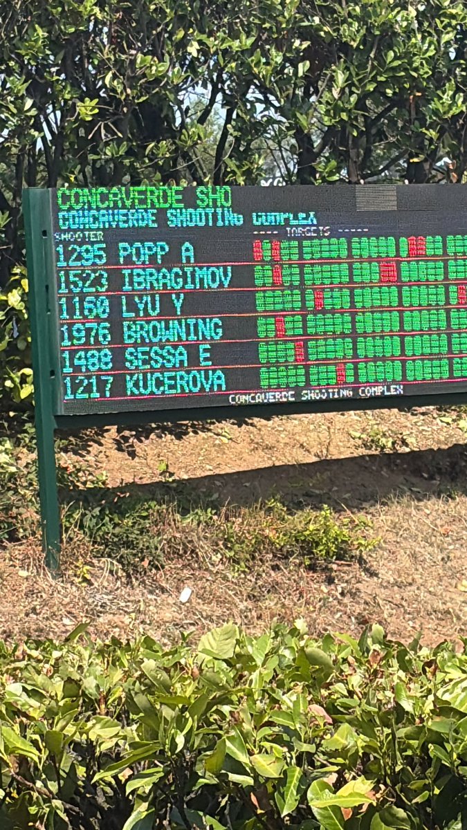 j_perrotta's tweet photo. World Cup Shotgun at Lake Garda, Italy #kaylebrowning is amazing https://t.co/AzY1MSUMVZ