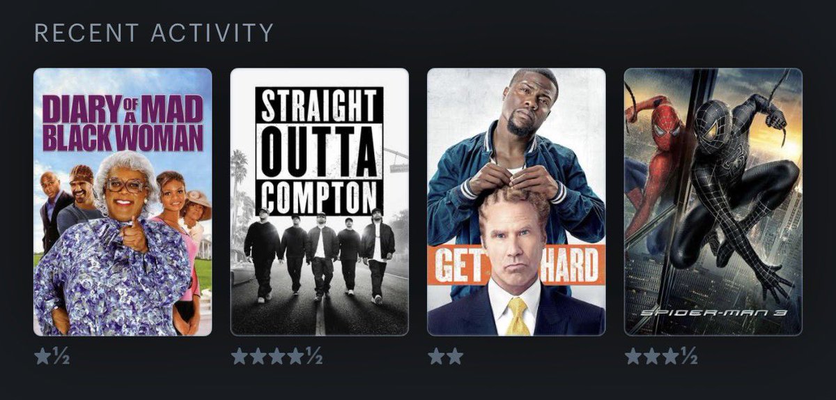 thelogancypher's tweet photo. @letterboxd #LetterboxdFriday #LastFourWatched https://t.co/LFJ0n3MdQh