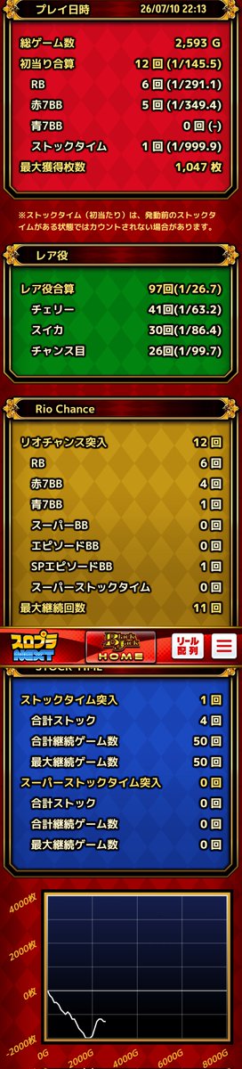 スーパーブラックジャック
