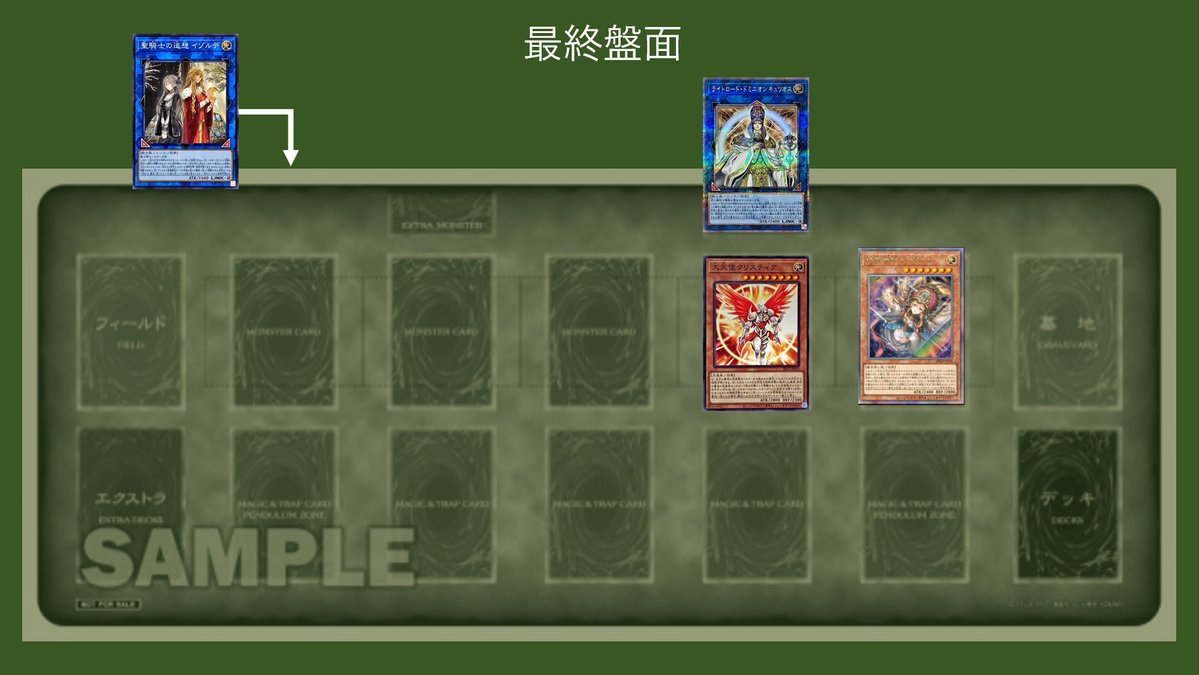 mymy06160304's tweet photo. 余談ですが、イゾルデから、精霊世妃ドリアード＆好きなモンスターを出す展開です

アザミナリゼットから原罪宝⇒スネークアイ⇒キュリオスに繋げられますので、ドリアードで蘇生したいモンスターをキュリオスで墓地へ送り、新規ドリアード蘇生ができます

#私の好きな遊戯王紹介 https://t.co/A1Jnt6Nawc