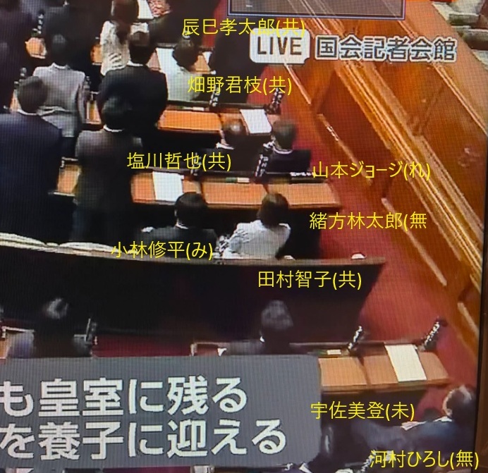 mori_yohey's tweet photo. 大政翼賛会的状況に抗った人たち。れいわの山本ジョージ、共産の辰巳孝太郎、畑野君枝、塩川哲也、田村智子、無所属の河村ひろし、みらいの小林修平の各氏は着席（反対）しています。無所属の緒方林太郎、みらいの宇佐美登の２人は席にいないように見えます（棄権？）。このほか、中道では早稲田夕季、野間健、神谷裕、有田芳生、自民の村上誠一郎の各氏も棄権したと伝えられています。海外出張中の自民の船田元、中道の西村ちなみの各氏も、出張欠席ながらSNSで反対の意思を表明しました。
　写真は、フジテレビの画像に筆者が加工。議長から見て左側（左翼）は、ジャコバン派の特等席です。元保守の河村氏が入ってしまってますが…。
#皇室典範　#皇位継承　#宮家養子　#女性天皇