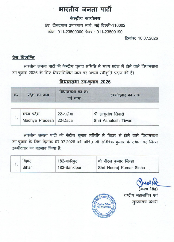 ArgusNews_in's tweet photo. BJP has named Ashutosh Tiwari for Datia (Madhya Pradesh) and Neeraj Kumar Sinha for Bankipur (Bihar) as its candidates for the upcoming Assembly by-elections.
#Politics #BJP #AssemblyBypolls #MadhyaPradesh #Bihar #ArgusNews https://t.co/GmlOmCA1k4