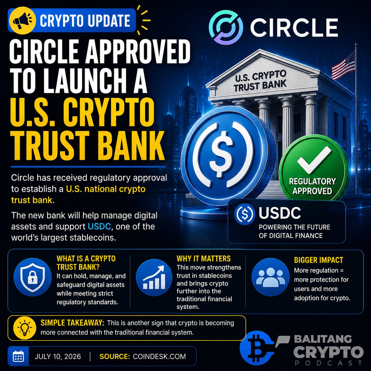 BalitangCrypto_'s tweet photo. 📌 Circle Gets Approval for a U.S. Crypto Trust Bank

Nabigyan ng opisyal na lisensya ng gobyerno ng U.S. ang kumpanyang Circle (ang utak sa likod ng USDC stablecoin) para magtayo ng sarili nilang national crypto trust bank. (1/n) https://t.co/iyuDWY521Y