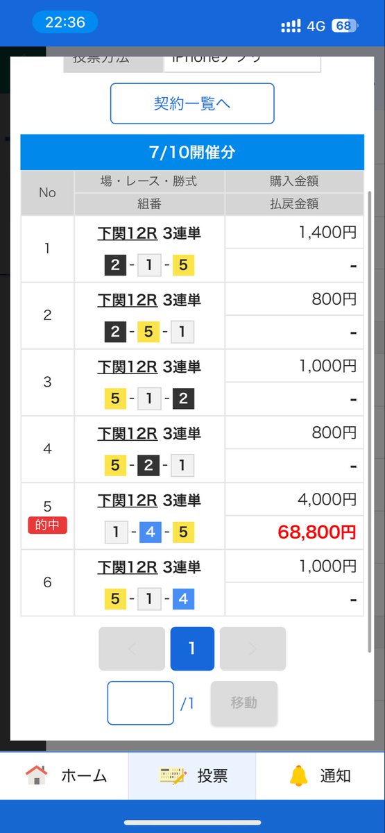 niku79044833's tweet photo. 下関12R  1-4-5 17.2
イン逃げ1点
久々の大きめ🎯 https://t.co/tNJ0DaJEel