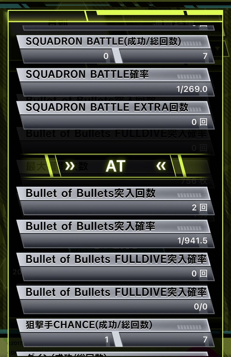 aaaa999999999bb's tweet photo. sao
逆にすごくね！？ https://t.co/8HU8LugyaK