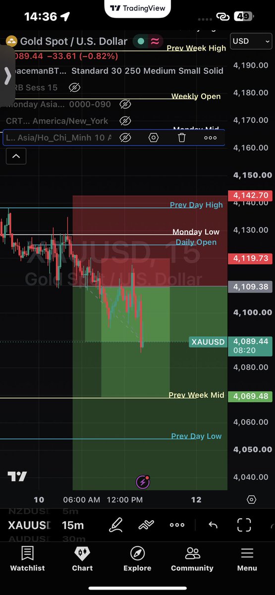 IQ 400 | Dr. CryptoSniperlord LordCrypto tweet media