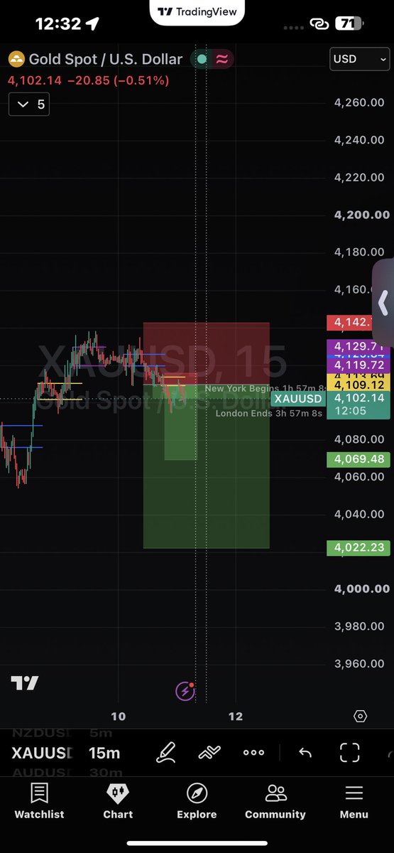 IQ 400 | Dr. CryptoSniperlord LordCrypto tweet media