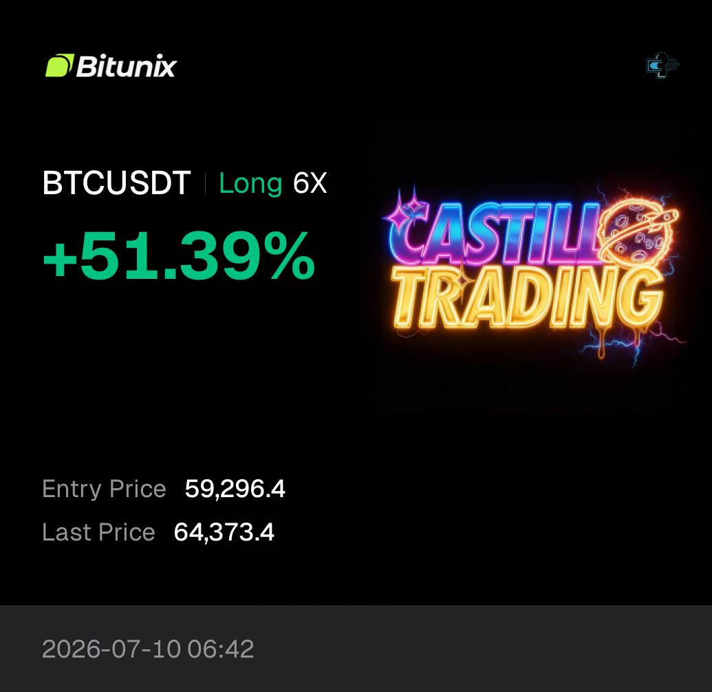 CastilloTrading's tweet photo. Still holding my $BTC and $ETH long as Lower Limit support continues to hold here. https://t.co/5dsfZ6eD8h