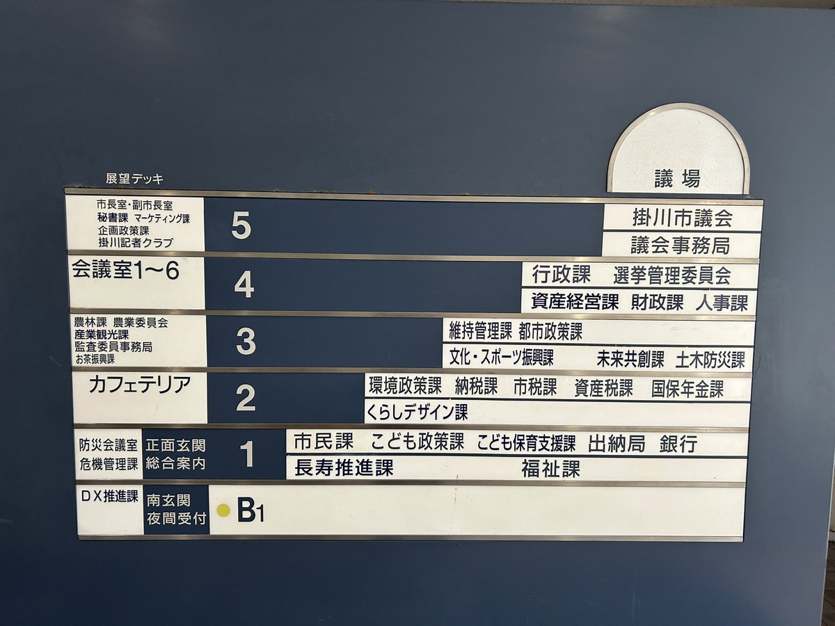 ja_gjn_AtHoF_kO's tweet photo. 掛川市役所は、議会堂以外も変わってる。テーブルでは、役所の方が会議している。1階ロビーに人が集まり階段を登る。人の動きが可視化されて面白い。 https://t.co/w1AryEAtpR