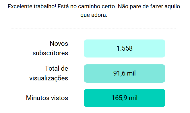 literapolicial's tweet photo. acho que estamos evoluindo no youtube https://t.co/9Q9E2hTKBz