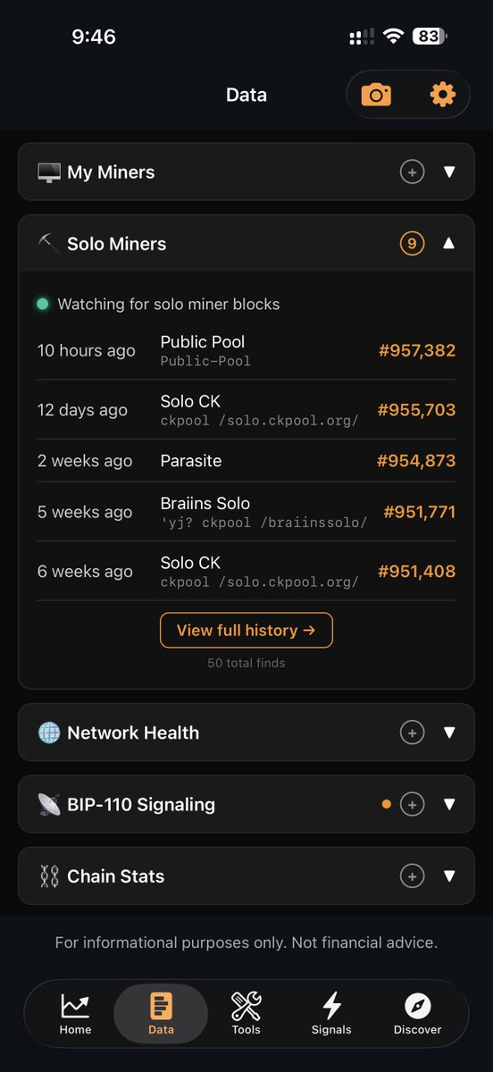 ₿itcoin ₿ull tweet media