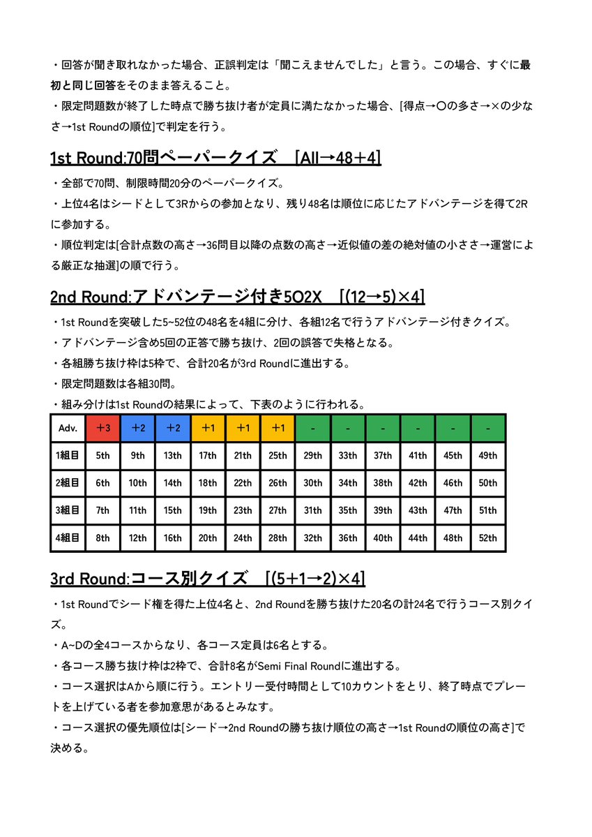 SFQC_yokohama's tweet photo. SFO5thの例題と企画書を公開します。
エントリーは7/11(土)21:00から開始します。
#SFO5th https://t.co/CsEghLpMNo
