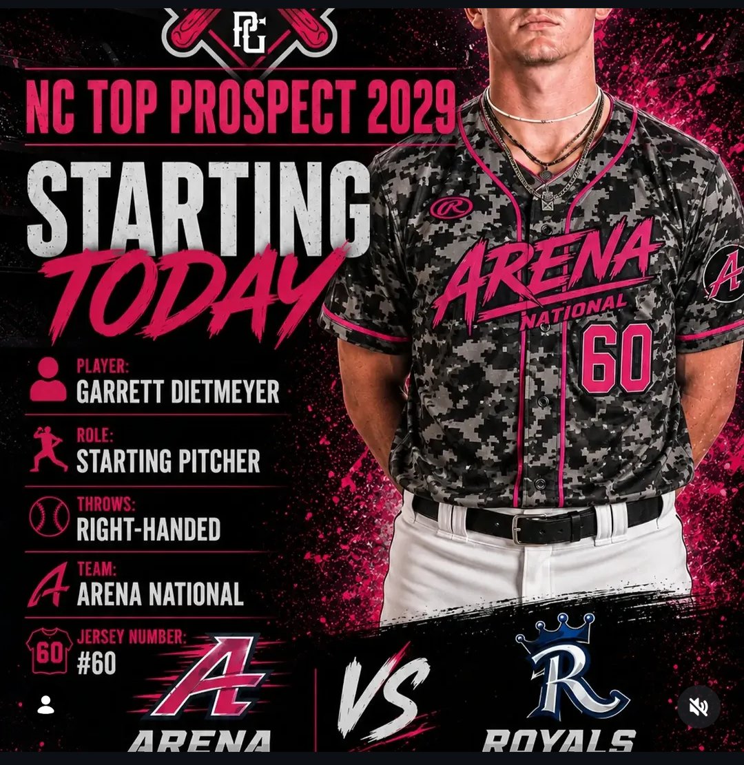 GarrettD_18's tweet photo. Starting pitcher today playing on East Cobb field 1 
Class of 2029 uncommitted 
3.44 GPA  5'9 1/4" 164 LB max FB 85 https://t.co/pGuVnt37aH