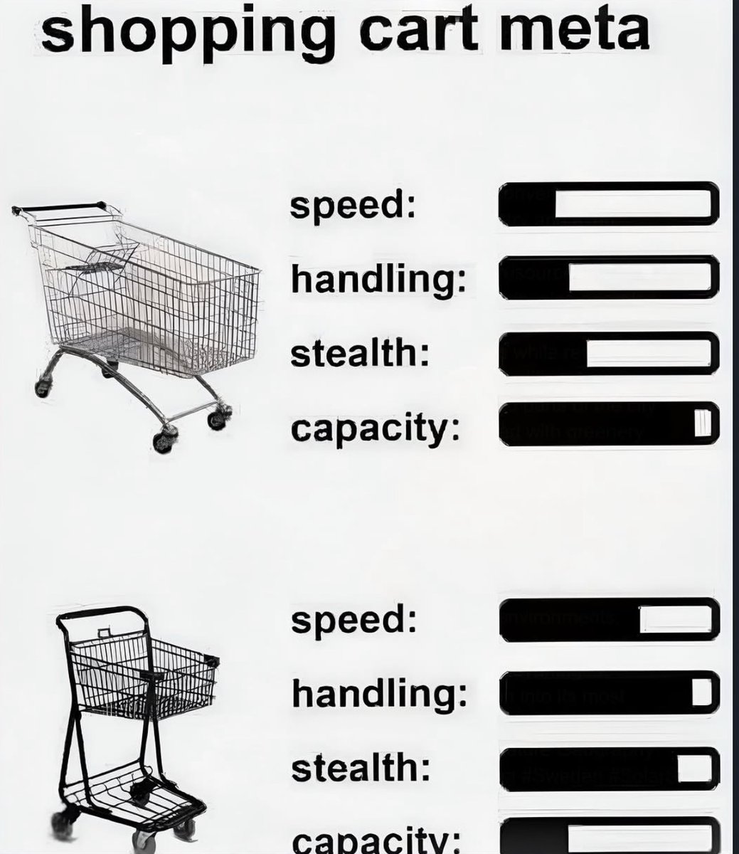 RespectfulMemes's tweet photo. https://t.co/OFRDxYCBFK
