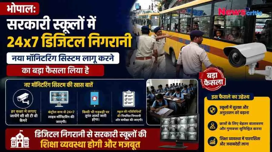 _NEWSCRITIC's tweet photo. भोपाल के सरकारी स्कूलों में 24x7 डिजिटल निगरानी: कंट्रोल कमांड रूम से होगी हर गतिविधि की रियल-टाइम मॉनिटरिंग https://t.co/T2OcP3qrJ9
#newscritic #BhopalSchools #DigitalMonitoring #SchoolSurveillance #EducationReform #SmartEducation https://t.co/tSsYfys6T6