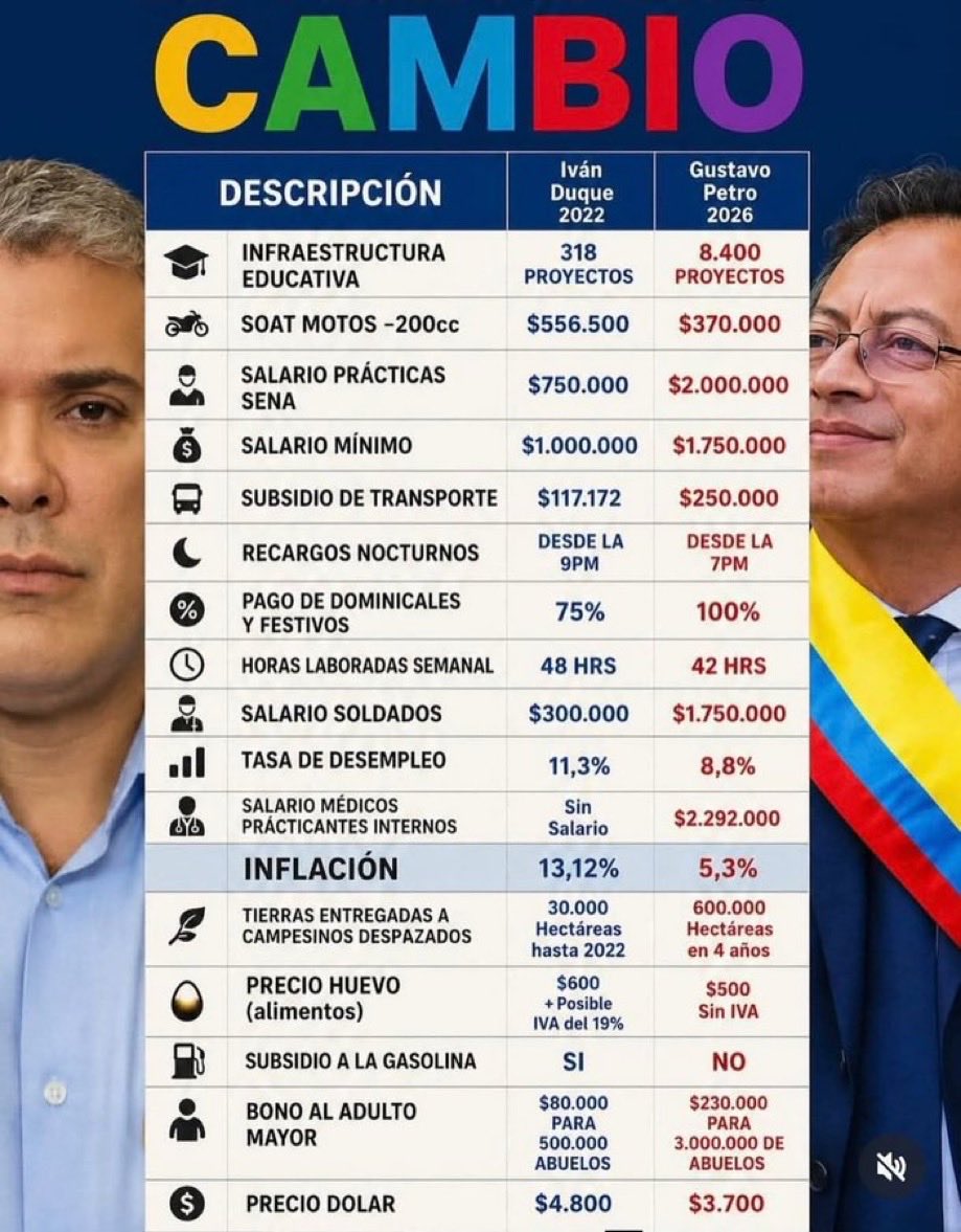 jaimesarajamon's tweet photo. @MadameSiimone @UltimaHoraCR Eso lo dicen burras como usted. Lea y salga de la ignorancia qué por pensar no le cobran IVA https://t.co/HrpbHZ1t1B