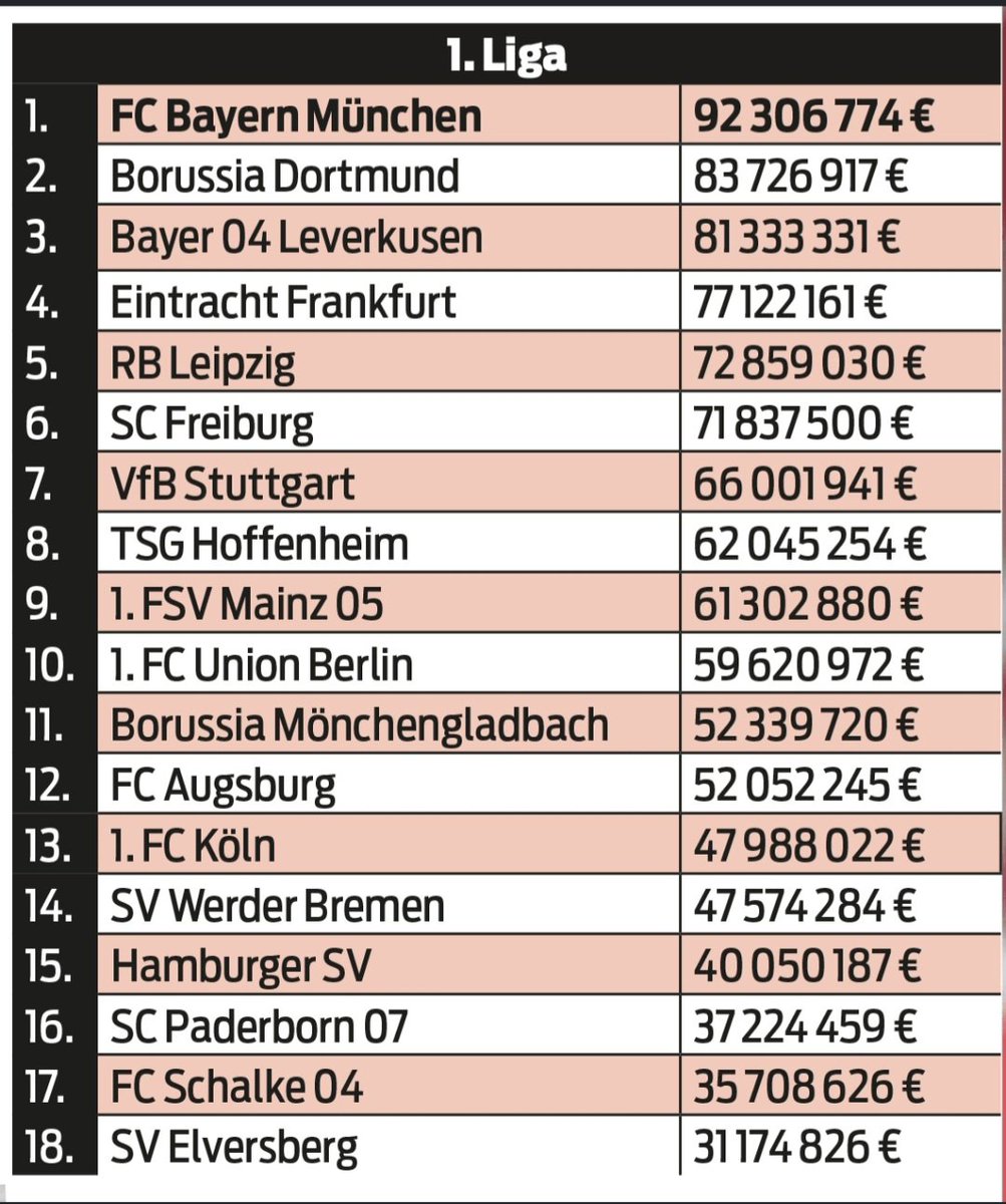 Florian Meilinger tweet media
