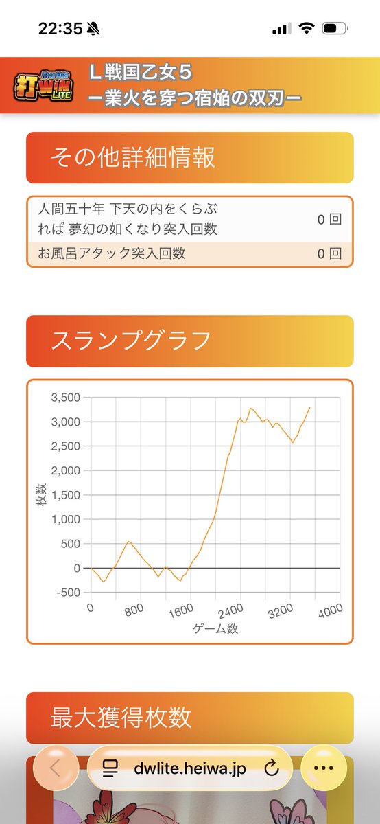ryu_hei_328i's tweet photo. かどおわ！
今日は腐らせずに済んでよかった☺️
6で上位入れても伸ばすの難しいですね https://t.co/4jynGMSjVp