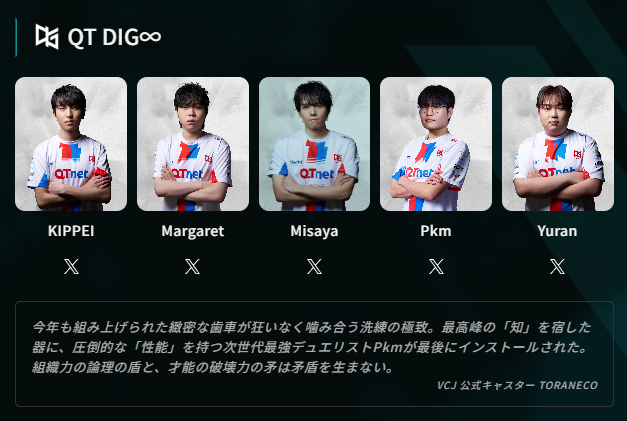 toraneco617's tweet photo. 誰ですかVCJオフライン出場チーム紹介をポエムにしたのは...
https://t.co/IlhFFzIDqh https://t.co/z2kmBwTOxV