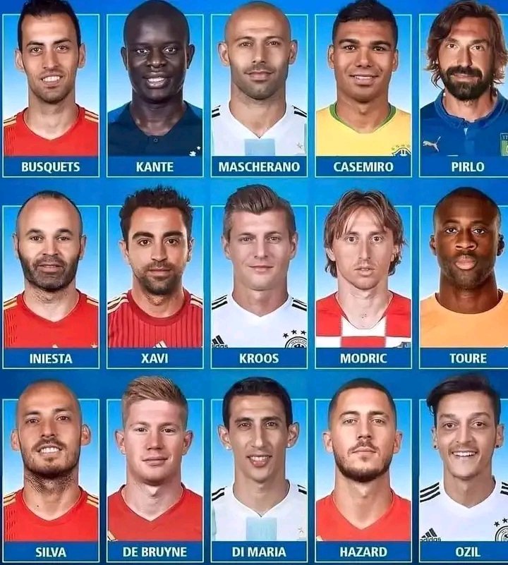 Alfred1097426's tweet photo. Guess the player with no “UCL” trophy?👀

Level__100% Impossible https://t.co/sZTkwvONtJ
