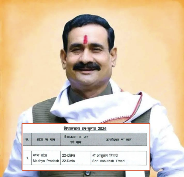 nehraji778's tweet photo. दतिया से नरोत्तम मिश्रा का टिकट कटा   

एक हिन्दू वादी तेज तर्रार नेता ,लगातार 3 के MLA को 
  
2023 मे साजिश कर BJP पार्टी ने ही चुनाव हरवा दिया   

अब नरोत्तम मिश्रा उपचुनाव की तैयारी कर रहे थे ,
अपने क्षेत्र मे जोर शोर से प्रचार कर रहे थे ,जीत भी तय थी   

लेकिन मोहन यादव को लगा कोई अनुभवी चुनोती देने वाला ना आ जाए
और अमित शाह को तो चाहिए ही नौसिखिया लोग जो उनकी जी हुजूरी करे

मे ये चाहूँगा इस सीट पर कॉंग्रेस जीते ,BJP को सबक मिले ....
