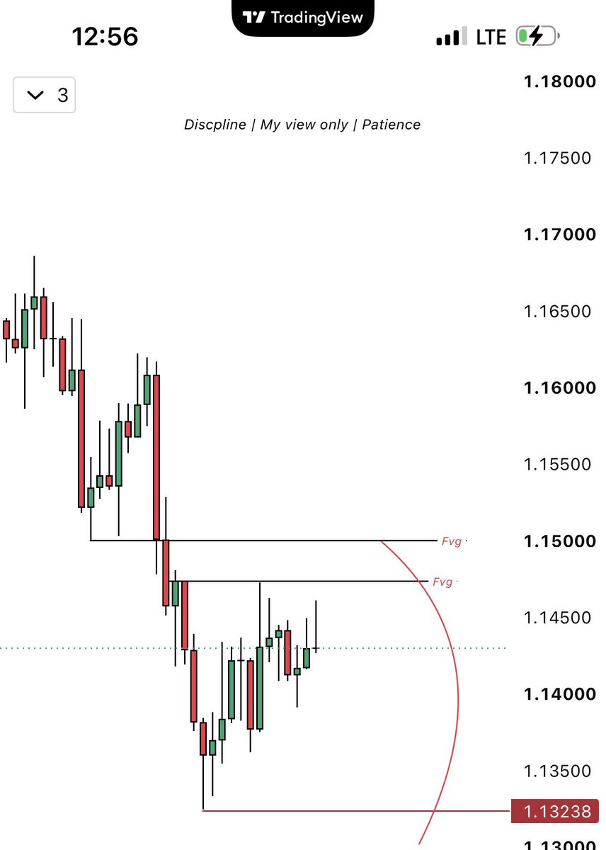 cryptoshiek's tweet photo. EURUSD 4H

🔻 https://t.co/OcDQxW3nl4