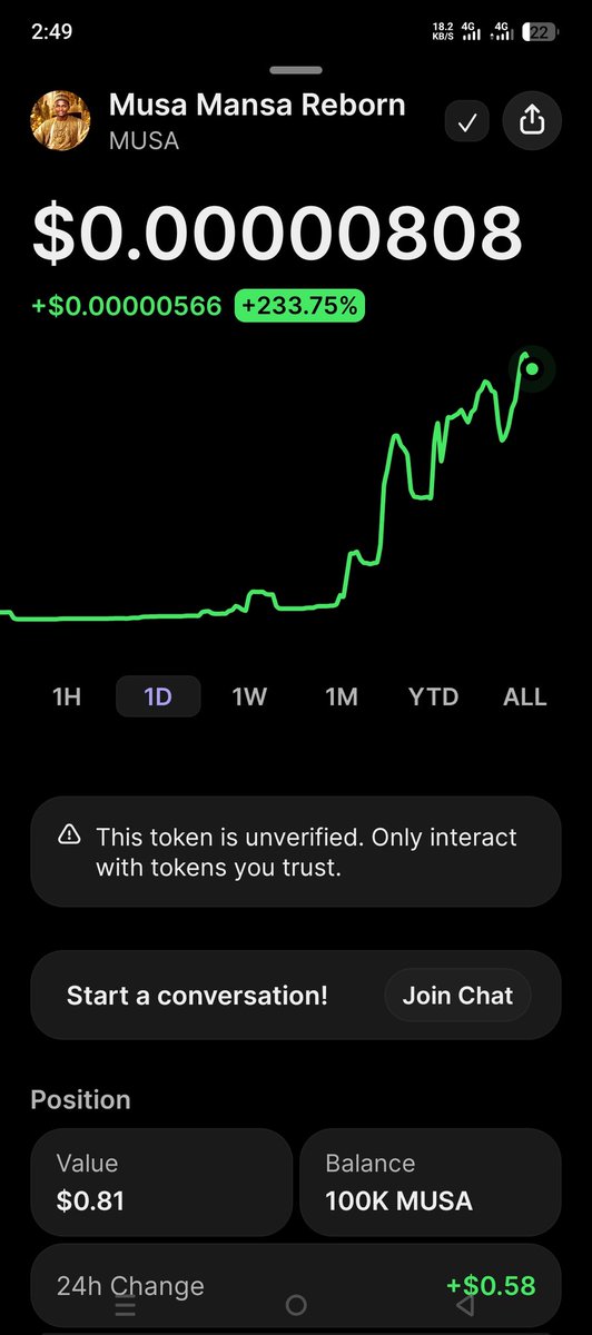 Ambassadorjoky's tweet photo. Buy $Musa (Musa mansa Reborn) before bonded. 

@binadam61

4F7E6Fa4EHM3xwkiLcuEgVXwSA3o7YzXfjy2jB85pump https://t.co/Ju7tO4yPI4
