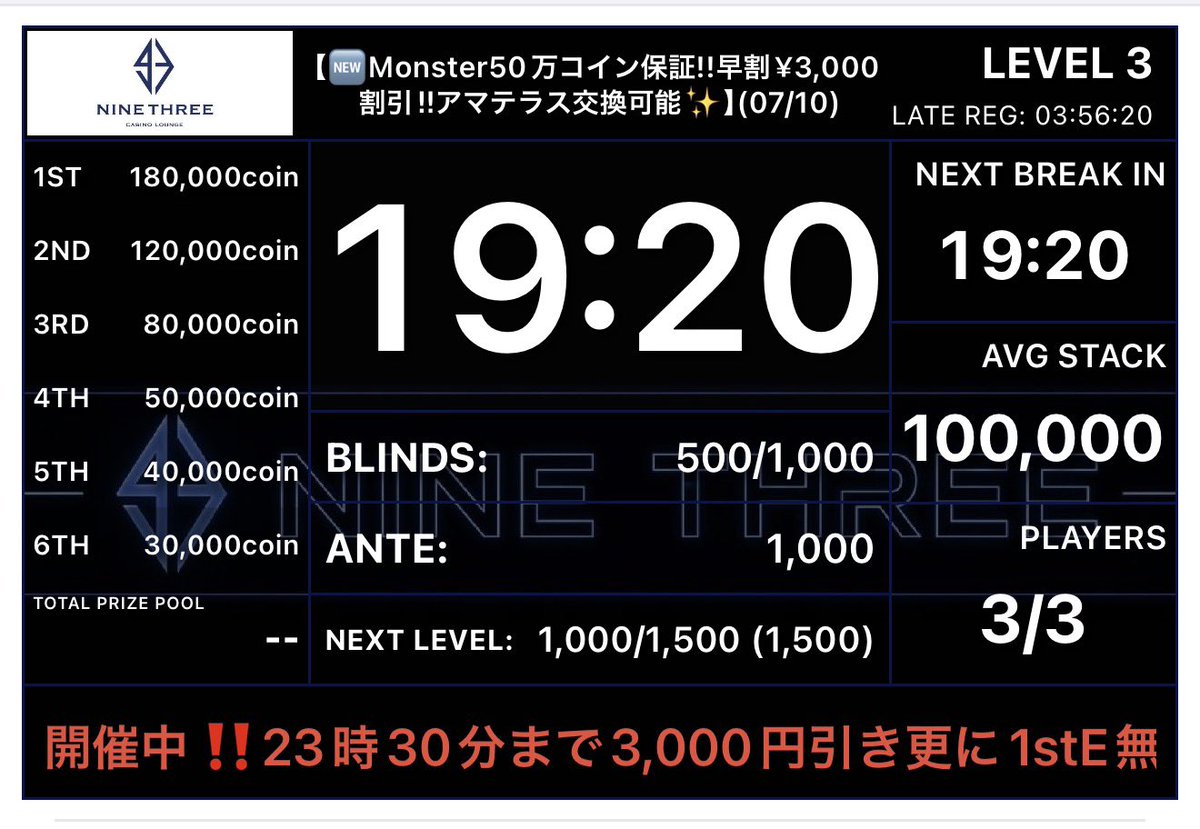 31日まで2割引き Monster50万コイン保証!!早割¥3,000割引&E無料フリップチャンス‼︎ 3名
