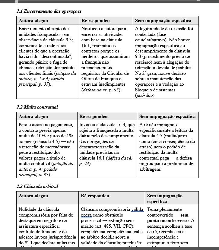 CarlosRodr44314's tweet photo. Você já jogou um pdf de 2 mil páginas no chat do claude/gpt e teve problemas com contexto e alucinação? Bora criar uma solução juntos? Fiz esse conector local especialmente voltado pra esses casos. 
Funciona assim:

- Você define uma pasta
- Põe o pdf nessa pasta ou subpasta
- O conector prepara o processo ali mesmo, dentro do seu computador, e o chat passa a consultar o caso em vez de engolir o PDF inteiro.

A diferença tá nesse último ponto. Quando você anexa um processo grande no chat, o modelo tenta segurar tudo na memória de trabalho dele, que é limitada. Ele corta pedaços, resume o que não devia, e quando a memória enche começa a misturar as coisas. É daí que vem boa parte da alucinação: ele responde com confiança sobre uma página que já esqueceu.

O conector resolve isso não colocando o processo na conversa. Ele desmonta o PDF página por página em arquivos de texto simples (dá pra abrir qualquer um no bloco de notas, nada escondido) e monta um índice local, um arquivo único no seu PC que funciona como um índice remissivo gigante: qualquer pergunta acha os trechos certos em milissegundos, sem reler nada. Na conversa entram só os trechos relevantes daquela pergunta, alguns parágrafos por vez. Um processo de 2 mil páginas custa pro chat o mesmo que um de 20.

Uso dois modelos do Gemini, na chave API do próprio usuário. O gemini-3.5-flash lê as páginas escaneadas: é um modelo de visão rápido e barato que transcreve até foto torta de documento tirada no banco do carro.

O gemini-embedding-2 habilita a busca por significado: ele converte cada trecho num código de significado, então "rompimento da parceria" encontra a página que fala de "perda de clientela e colapso patrimonial" mesmo sem nenhuma palavra em comum. Escolhi esse modelo por um motivo específico: ele entende imagem também, então uma página que nem o OCR conseguiu ler continua encontrável pela aparência dela.

E o custo é honesto: num processo real de 1.359 páginas com 190 escaneadas, o preparo completo saiu por uns 7 reais (e só é feito 1x). O conector mostra a estimativa em reais e pede sua autorização antes de gastar qualquer centavo. Detalhe que importa pra advogado: no plano gratuito da API o Google usa os dados enviados pra melhorar os produtos deles; no pago, não. Pra processo sigiloso, use chave com faturamento ativo.

No seu computador, cada processo vira uma pasta organizada: o PDF original intocado, os textos página a página, o índice, os relatórios gerados. Você enxerga tudo no Explorer.

Na conversa, o assistente ganha ferramentas de verdade: monta o painel do caso, o índice dos autos (ele lê o rodapé do PJe e reconstrói os N documentos do caderno com as datas de juntada), a cronologia, busca qualquer coisa, abre o PDF da página na sua tela quando você quer conferir o original, e mantém um fichamento que sobrevive entre conversas: você fecha hoje, volta amanhã e ele continua de onde parou.

Uma das tools se chama 'Quadro de Controvérsias'. Você pergunta "o que a ré respondeu sobre a multa? e o que ficou sem impugnação específica?" e ele cruza a inicial com a contestação tema por tema, cada célula com a página de origem, e entrega um documento Word formatado, salvo na pasta do processo, pronto pra você trabalhar em cima.

Novamente: nenhuma afirmação sem fonte. Cada frase sai com a citação do processo eletrônico (ID do documento e página), que qualquer pessoa confere no PJe. Antes de gerar um relatório, o conector valida cada afirmação contra o texto literal dos autos; se o modelo inventou uma data ou um trecho, é reprovado e corrigido. E o que ele não conseguiu ler, ele te fala ao invés de inventar resposta.

O mais importante: O conector não pesquisa precedente sozinho, ele conversa com qualquer serviço de pesquisa que você tenha conectado no Claude. Por essa razão, de posse de todos os fatos sem perder a janela de contexto, o agente pode formular melhor um pedido de pesquisa de jurisprudência que você não observou ainda, e cada precedente aproveitado fica registrado na pasta do processo: tribunal, número, câmara, relator, data de julgamento, a tese em uma linha e o link pro inteiro teor. Tá na imagem.

É um experimento, de graça. Tudo roda no seu pc. Quero melhorar essa ferramenta. Te mostro abaixo como instalar