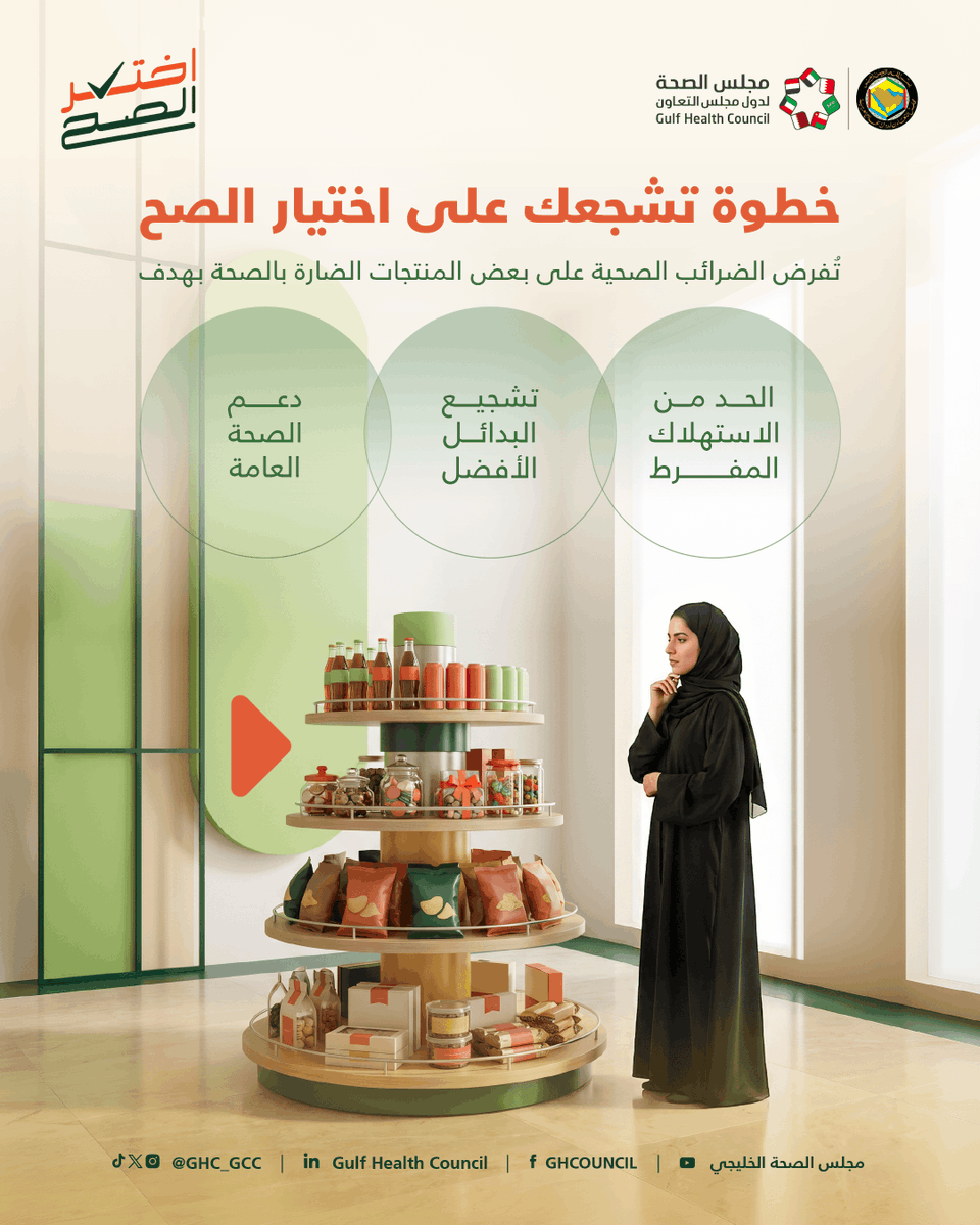 GHC_GCC's tweet photo. تسهم الضرائب الصحية في تشجيع الخيارات الغذائية الصحية والحد من استهلاك المنتجات الضارة💡 https://t.co/lOFVQGVEiS