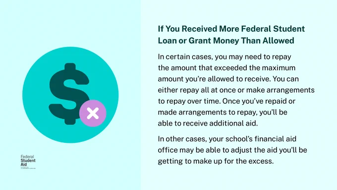 If You Received More Federal Student Loan or Grant Money Than Allowed 
In certain cases, you may need to repay the amount that exceeded the maximum amount you’re allowed to receive. You can either repay all at once or make arrangements to repay over time. Once you’ve repaid or made arrangements to repay, you’ll be able to receive additional aid. 
In other cases, your school’s financial aid office may be able to adjust the aid you’ll be getting to make up for the excess. 
