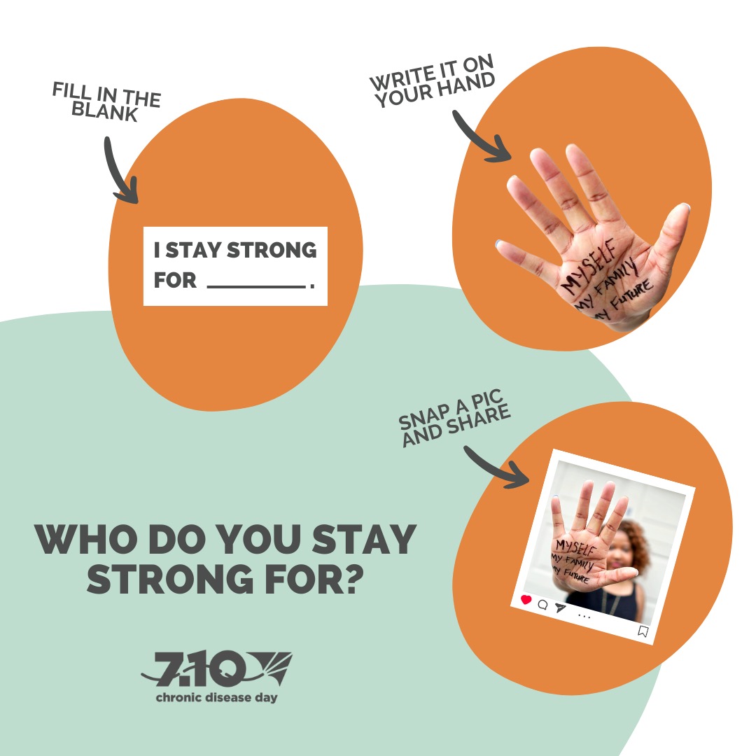 Healthy_MoCo's tweet photo. Chronic Disease Day, observed on July 10 (7/10), is a national awareness and advocacy initiative. The date highlights that seven out of 10 deaths in the U.S. are caused by chronic diseases, including heart disease, cancer, and diabetes. Learn more: https://t.co/I1RLOPpCMF https://t.co/vLPJ0U5N8g